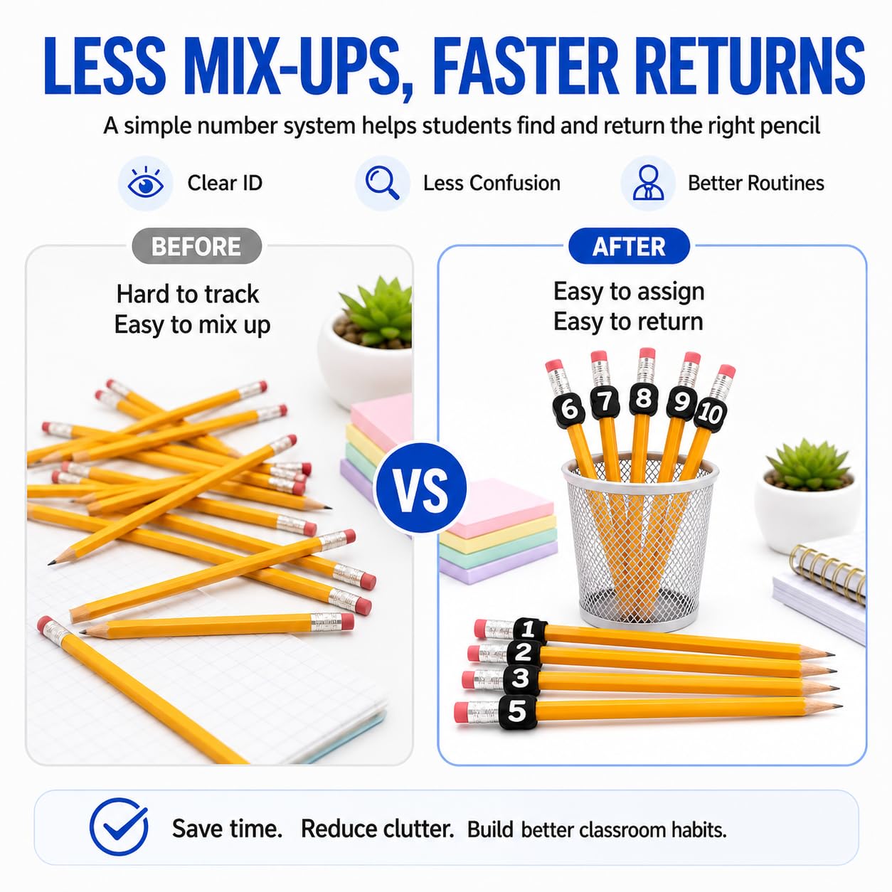 20 Pcs Number Pencil Toppers 1-20, Reusable Classroom Pencil Labels for Teachers, Pencil Tracking Markers for Student Number System, School Supply Station and Classroom Organization